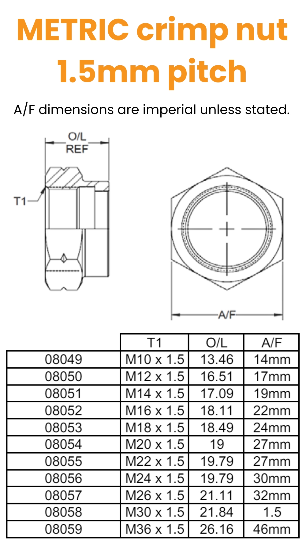 M10 x 1.5mm Pitch Crimp Nut Hydraulic Adaptor